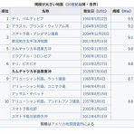 北と～ほぐニュース
