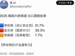 【速報】 韓国大統領選、超反日イ・ジェミョン当選！！！！！