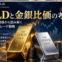 GOLDと金銀比価の見方｜Gold/Silver Ratioから景気・リスク・XAUUSDの需給を読む方法