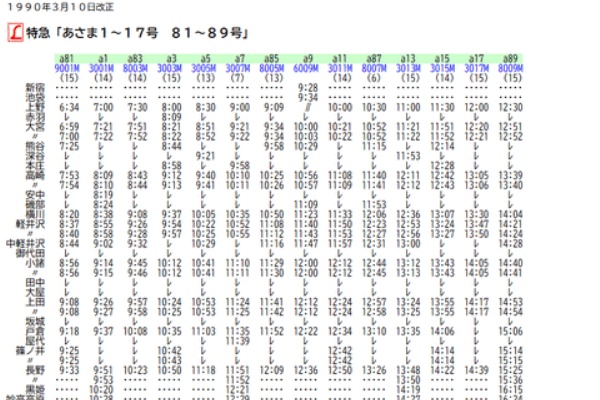 Rail・Artブログ - 1990年