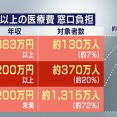 医療費の「応能負担」は税金を払わない老人を優遇するまやかし