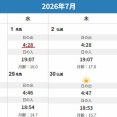 朝起きると、まだ薄暗いわけです・・・