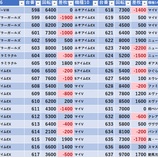 『2/13　ジアス上大岡　』の画像