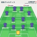 『J2 第7節 徳島ヴォルティスvs松本山雅FC＠アルウィン』の画像