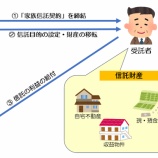 『今注目されている「家族信託（＝民事信託）」とは？』の画像
