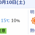 【シニアの暮らし】昨日ごはんと親のこと。。