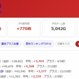 『2026.7/3　やすだ朝霞　天草超絶ホール応援団』の画像