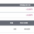 2026/6/5 デイトレード結果