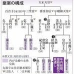 remmikkiのブログ