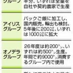 令和の社会・ニュース通信所