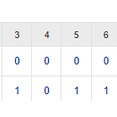 【試合結果】 8/27 中日 3-0 ヤクルト　大野7回無失点8勝目！田中が先制打に好走塁で躍動、松山が35セーブ目で単独トップに！