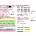 【電撃復帰】帰ってきた伝説の天然Fカップ♪　　《りんか》さん復活劇！