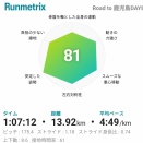 【マラソン】Road to 鹿児島 DAY8 ~ 鹿児島マラソンまで78日