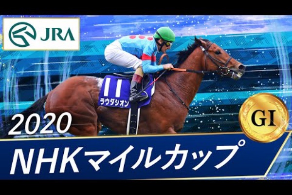無観客開催中の中央競馬で1番人気馬の勝率がやたらと高く 過去10年で最高 という現象の謎を解く人間心理からのアプローチ スポーツ見るもの語る者 フモフモコラム 無観客開催中の中央競馬で1番人気馬の勝率がやたらと高く 過去10年で最高 という現象の謎を解く人間心理からのアプローチ スポーツ見るもの語る者 フモフモコラム