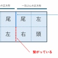 連鶴・連環鶴に関する考察（２）