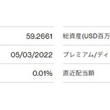 『【JEPQ】JEPQの5月分配金は前年同月比1.1％減配でした』の画像