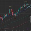 簡易シナリオ　3/16（月）