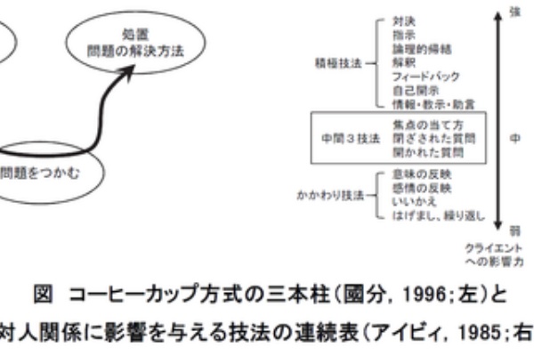 哲学カウンセリング : 理論と実践 41K2HPG55PL.jpg_BO30,255,255,