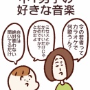 中1男子の好きな音楽