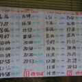 丹後由良をゆらゆらする579～駅の手書き時刻表(2026,3改正)～