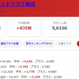 『2026.7/16　ジャムフレンドクラブ朝霞　じゅりそん』の画像