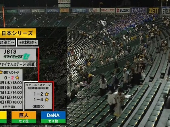 DeNAとかいうシーズンすべてをポストシーズンのための調整に使う球団