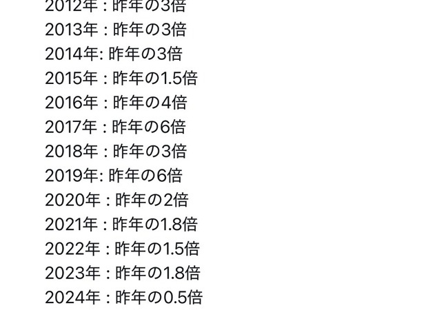 花粉「過去最多クラス」