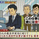 【解答】Qさま！(1/19)その１
