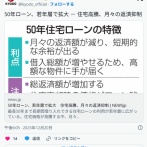 50年ローンで家を買う若者が増加