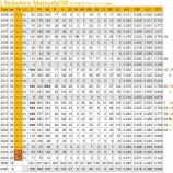 『松田宣浩、引退』の画像