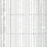『店じまいか？8月の日本人MLB救援投手｜2014MLB』の画像