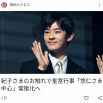 日本の皇室と世界の王室