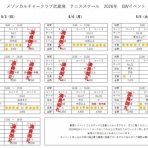 メゾンカルチャークラブ武蔵境テニススクールSTAFFブログ