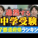  【中学受験47都道府県ランキング】「失敗は一生引きずる」過熱する首都圏と"選べない"地方の格差／愛知・福岡の特殊事情／中受に向く子と向かない子は？