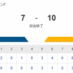 【勝利】ホークスファン集合（2026.6.20）