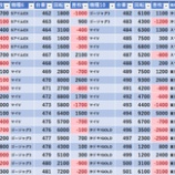 『10/25 オーパ荻窪 』の画像