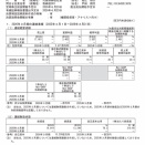 クラシル 2026年3月期通期決算