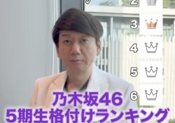 現役歯科医さん、5期生で最も『歯並びが悪い』メンバーを選んでしまう