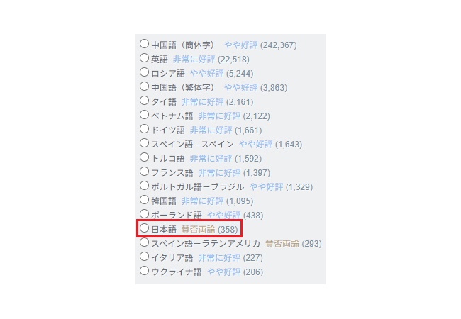 【悲報】Steamのせいで日本ゲーマーが陰湿なのがバレてしまう・・・