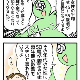 更年期症状の一つかもしれない話