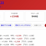 『2026.6/23　ガイア瑞江II　旧イベ』の画像