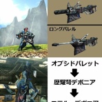 アメンボ達の気ままなモンハン生活