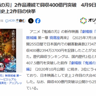 ソニーの映画『鬼滅の刃』興収400億円突破！