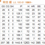 『松坂大輔の轍を踏むな　和田毅｜検証、2012MLB日本人選手‐12』の画像