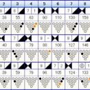 ボウリングのフリータイム　（５１２）