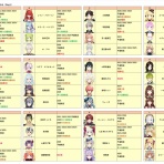 にじさんじまとめBlog