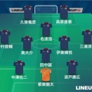 【画像】2002年日韓W杯メンバーにあと一歩で選ばれなかった選手ベストイレブン