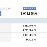 『2019年2月末時点の資産額は801万円でした！』の画像