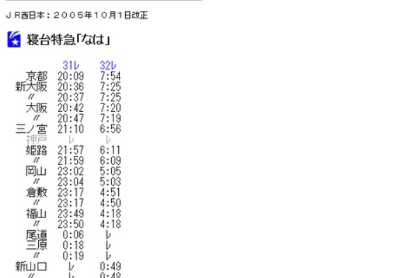 Rail・Artブログ - 2005年