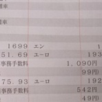 【中古車流通研究所】オーナー日記